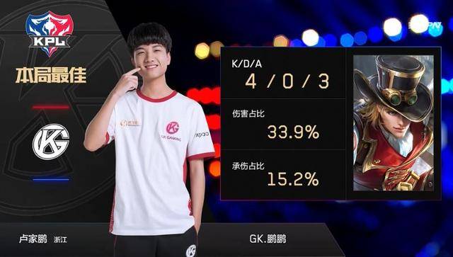 晋级决赛 晋级决赛